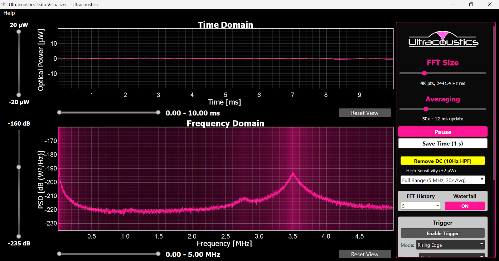 Ultracoustics Data Visualizer showing real-time time-domain and FFT frequency plots on a laptop